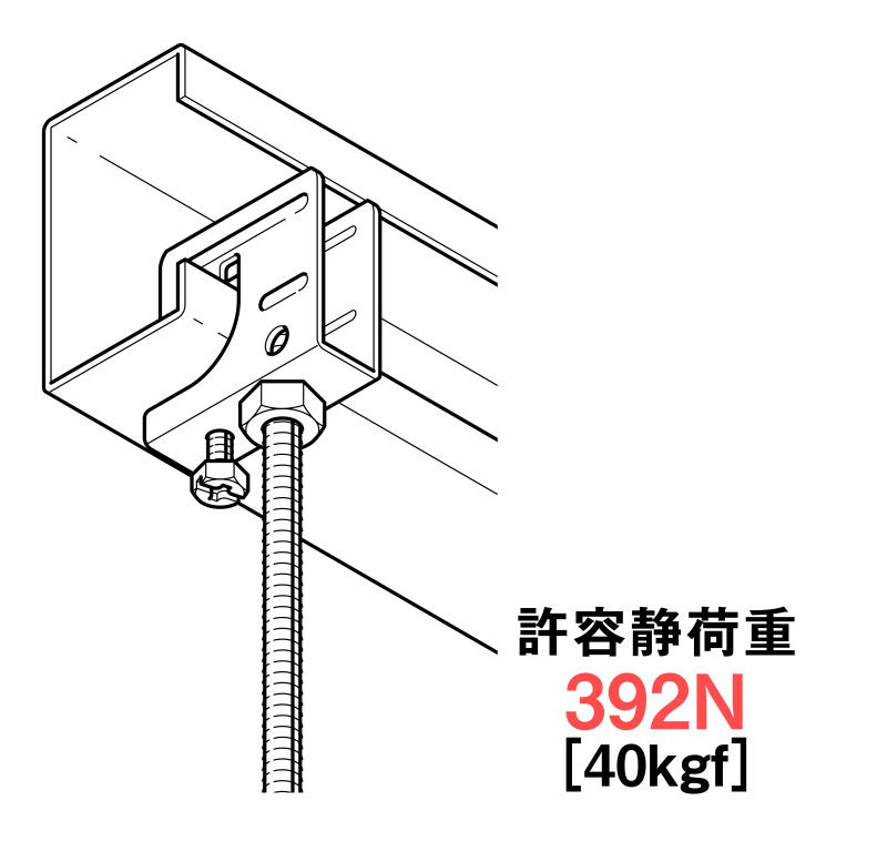 リップみぞ形鋼用吊りボルト支持金具 | ネグロス電工商品情報サイト