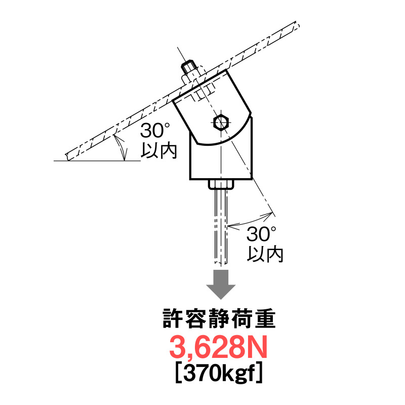 天井・壁面用吊りボルト支持金具 | ネグロス電工商品情報サイト