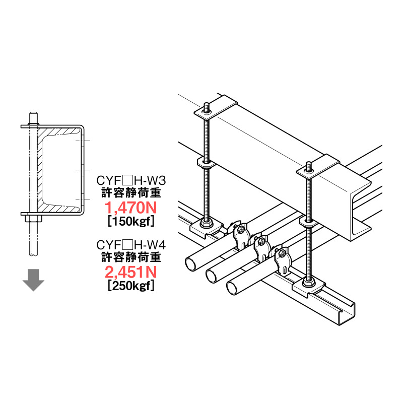 みぞ形鋼用吊りボルト支持金具 | ネグロス電工商品情報サイト