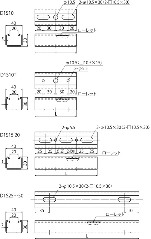 短尺ダクター | ネグロス電工商品情報サイト