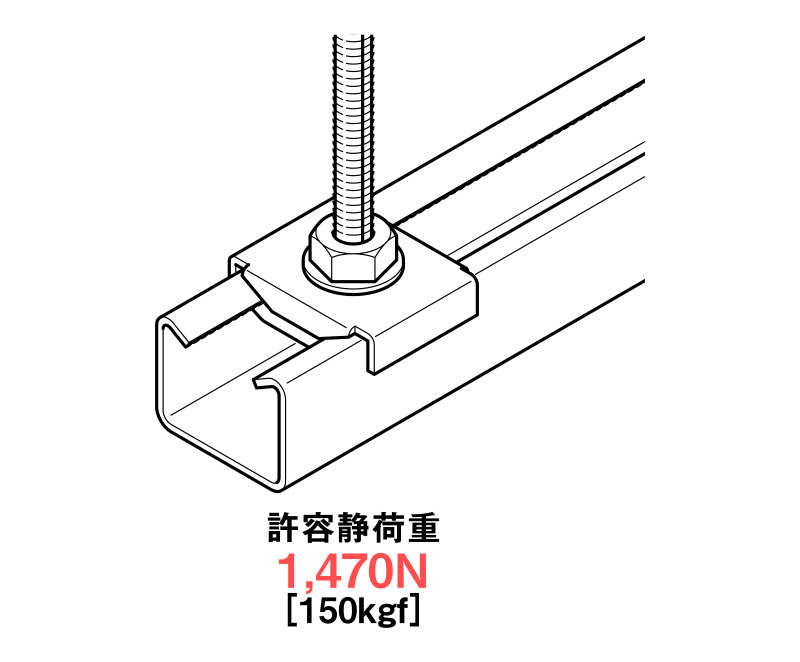 ハンガー吊り金具 | ネグロス電工商品情報サイト