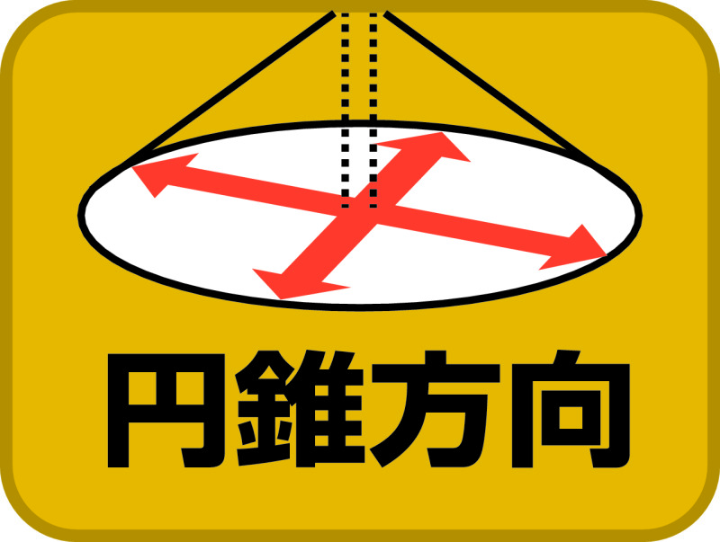 一般形鋼・リップみぞ形鋼用吊りボルト支持金具 | ネグロス電工商品情報サイト