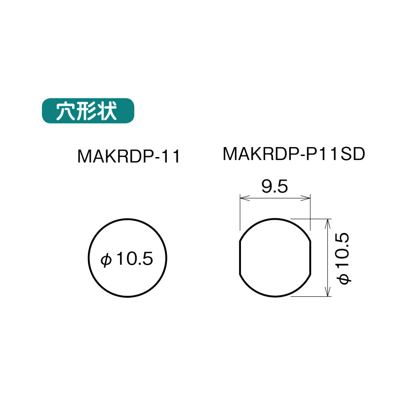 輝い orange-2ネグロス電工 ケーブルラック ダクト穴明け工具 MAKRDP