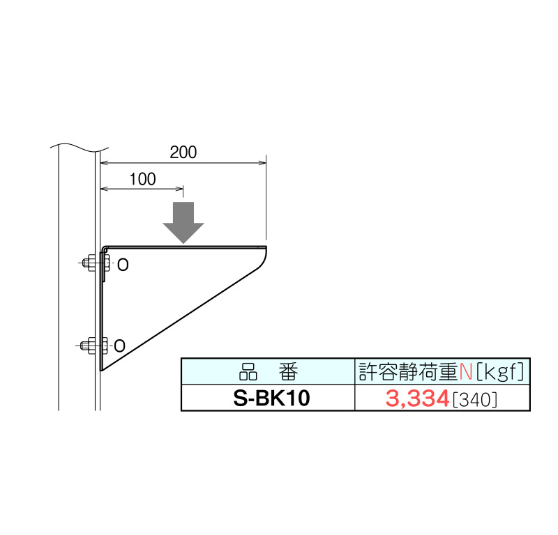 ブラケット | ネグロス電工商品情報サイト