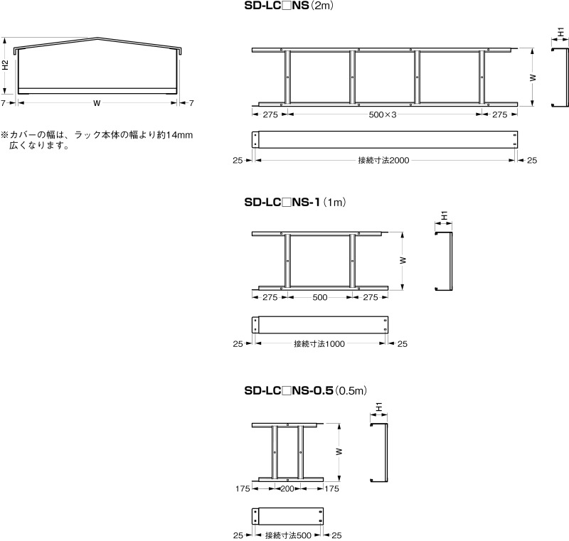 直線（ノンスリップタイプ） | ネグロス電工商品情報サイト